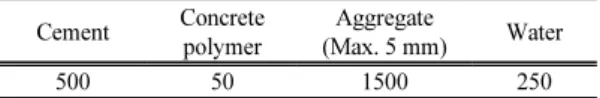 Table 6. Mixture proportion details of soil mortar(Unit :  kg/m 3 ) Cement Concrete  polymer Aggregate (Max