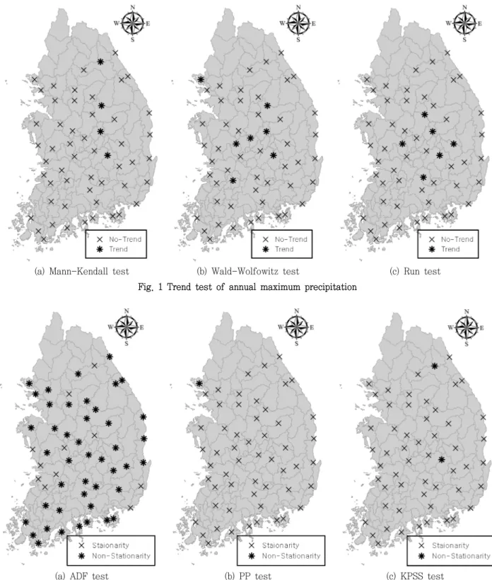 Fig.  1  Trend  test  of  annual  maximum  precipitation