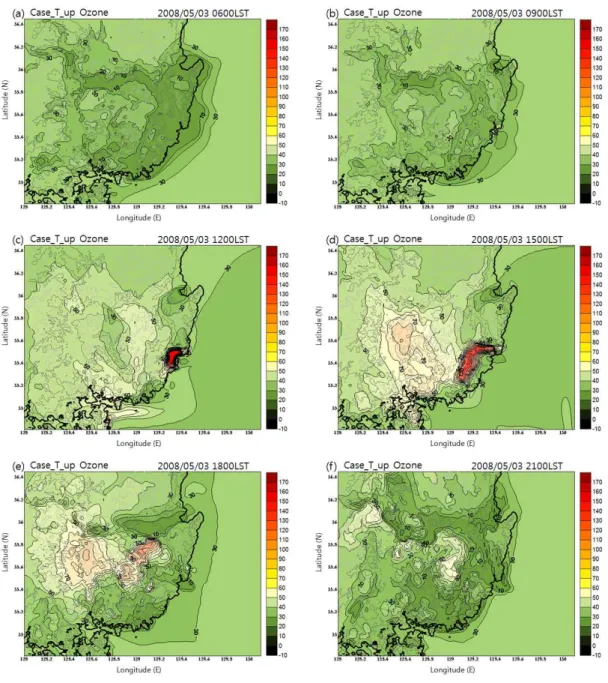 Fig. 9. The horizontal distribution of case T_UP simulated ozone concentration at 3 hour intervals on 3 may 2008.