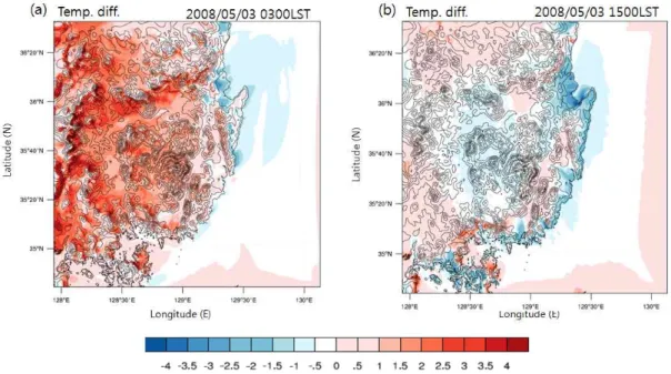 Fig. 4. The horizontal distribution of case T_up and case BASE temperature difference