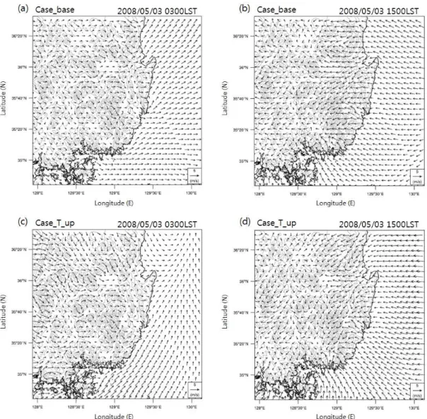 Fig. 5. The horizontal distribution of wind speed on case BASE (a), (b) and case T_UP (c), (d).