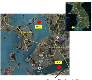 Fig. 1. Map showing the sampling locations. 