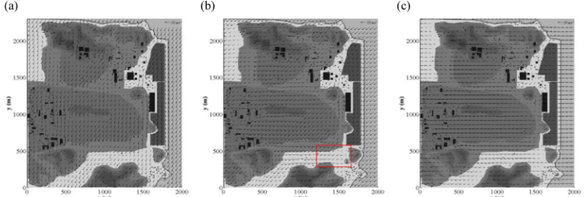 Fig. 6. The wind-vector fields at the height of 1.25 m above the terrain in the cases of (a) F1210_q243, (b) F1210_q211, and (c)  F1210_q180