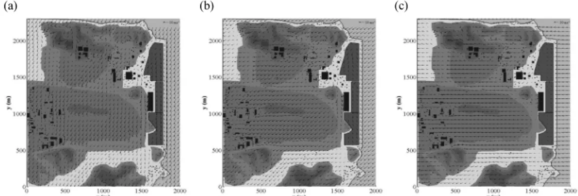 Fig. 8. The wind-vector fields at the height of 1.25 m above the terrain in the cases of (a) F12WB_q243, (b) F12WB_q211, and  (c) F12WB_q180