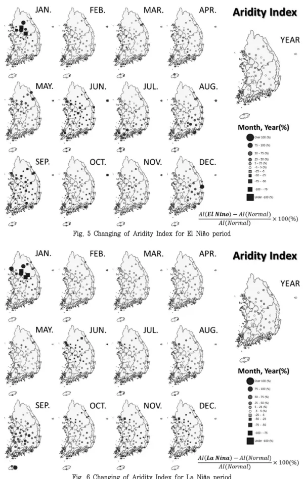 Fig.  5  Changing  of  Aridity  Index  for  El  Niño  period