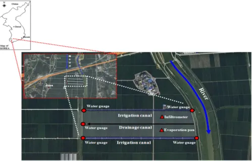 Fig. 1. Monitoring stations of study site. 지역,  임야지역,  농촌임야혼합지역을 대상으로 유역간의 강우특성에 따른 EMC를 비교하였다
