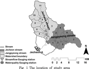 Fig.  1  The  location  of  study  area