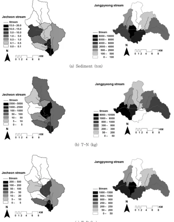 Fig.  5  The  mapping  of  annually  mean  residual  NPS  loads  from  2006  to  2010  yearSediment와  T-P에  오염정도가  다른  소유역에  비해  높으며  이는 논과  밭에서의  비료와  같은  오염가능물질의  영향과  도시지역에서의  유출증가와  도시생활하수와  축산단지  폐수  등의  영향을  모두  받은  것으로  보인다