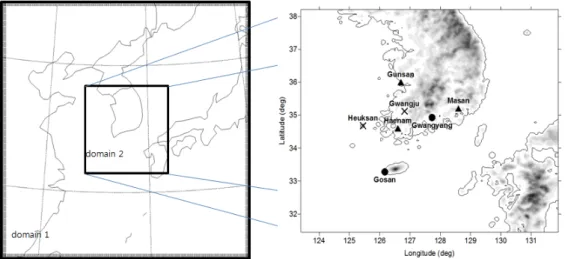 Fig. 1. Map depicting the two horizontal WRF domains and the location of wind profiler (▲) and radio sonde (×) sites  used in data assimilation