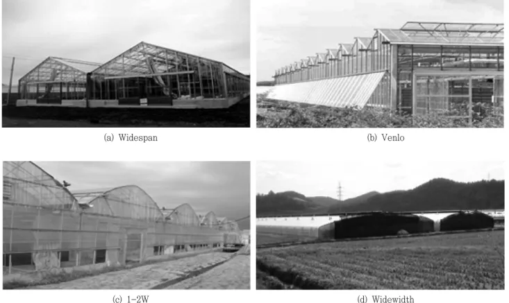 Fig.  2  Typical  greenhouses  in  Korea  used  for  this  study