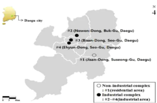 Fig. 1. Sampling sites in Daegu city.