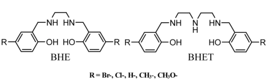 Fig. 1. The chemical structures of N 2 0 2  (BHE) and N 3 0 2  (BHET) ligands used in this study.