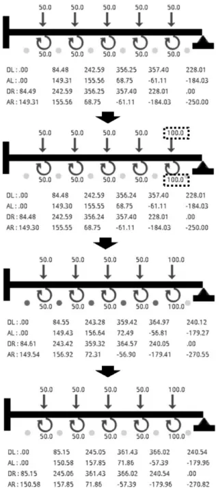 Fig.  11  Structure  for  verification