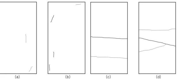 Fig. 4. Surface cracks of plain concrete model (a)PCV1, (b)PCV2, (c)PCM1, (d)PCM2.