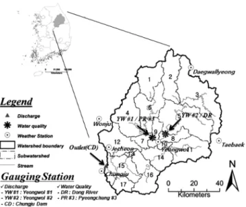 Fig.  1  Study  watershed  and  gauging  stations