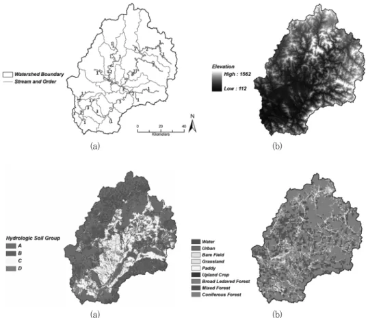 Table  1  Land  use  of  17  subwatersheds 