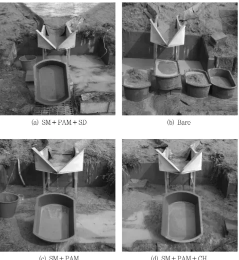 Fig.  6  Figure  of  sediment  according  to  surface  cover