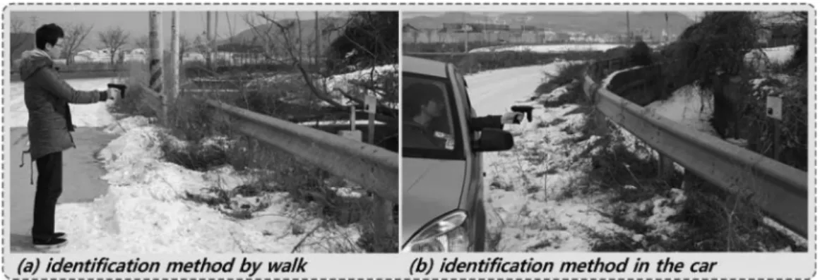 Fig.  6  Testing  of  irrigation  facility  identification  using  RFID  reader  from  a  distance 존의  Zigbee와  CDMA를  통합한  무선  센서  네트워크를  구축하 였다