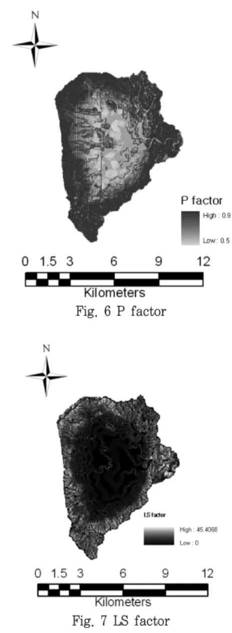 Fig.  6  P  factor Fig.  7  LS  factor 여기서,  A는  유역면적  (   ),  θ는  경사도  (degree)  나타낸다