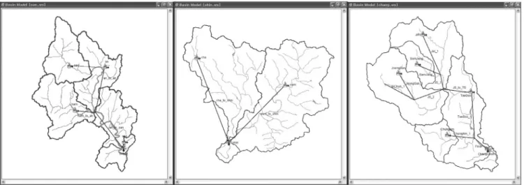 Table  9  Watershed  and  stream  characteristic  input  parameters  for  HEC-HMS  simulation