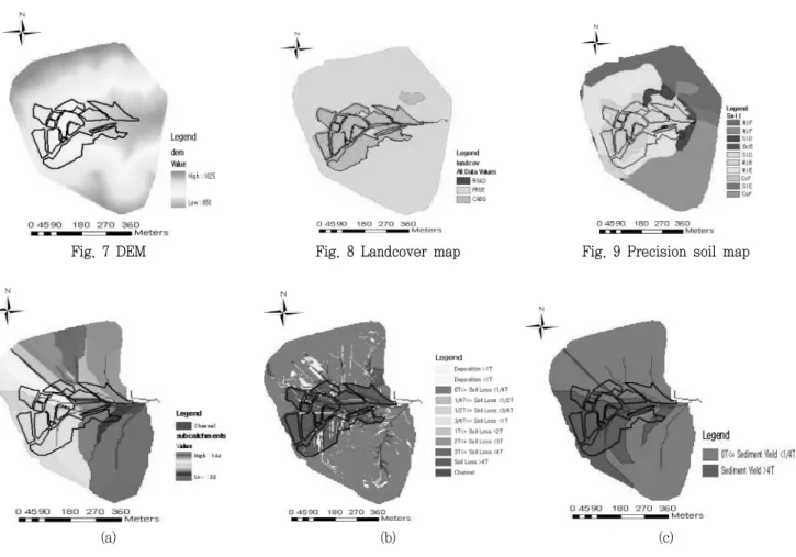 Fig.  7  DEM Fig.  8  Landcover  map Fig.  9  Precision  soil  map 