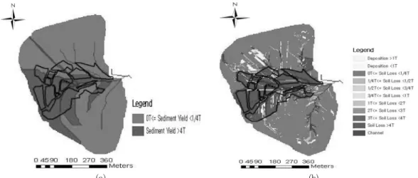 Fig.  11  Tolerable  soil  erosion  off-site  map  (a)  and  on-site  map  (b)  for  a  single  storm  event  between  7/24  and  7/25