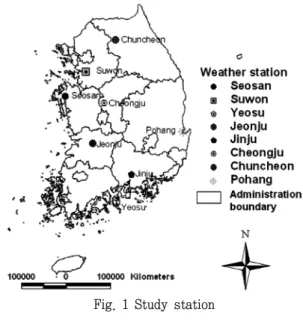 Fig.  1  Study  station 