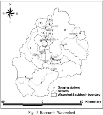 Fig.  2  Research  Watershed