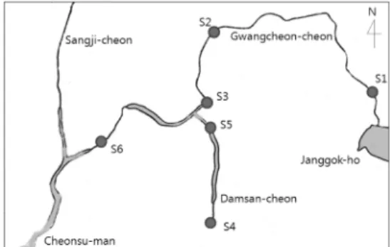 Fig. 1. Sampling station map in the Gwangcheon-cheon.