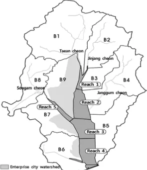 Fig.  1.  Division  of  the  Bunam  Lake  watershed.