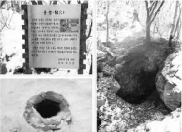 Fig.  3  Tourism  resources:  Wind  cave  (풍혈)