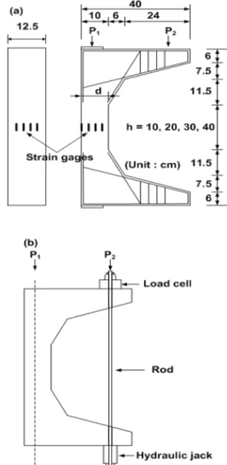 Fig.  1  (a)  Shape  and  size  and,  (b)  Loading  equip- equip-ment  of  C-shaped  specimen 