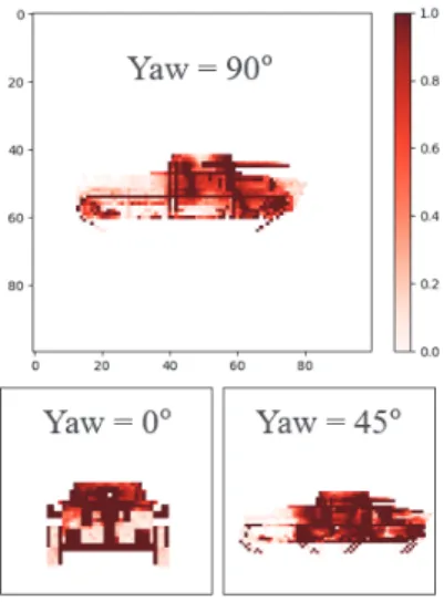 Fig. 1. Example of vulnerability data