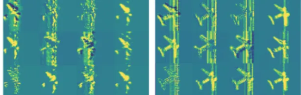 Fig. 12. Examples of 3rd Conv. layer activation results for  actual(left) and Simulation(right) Images