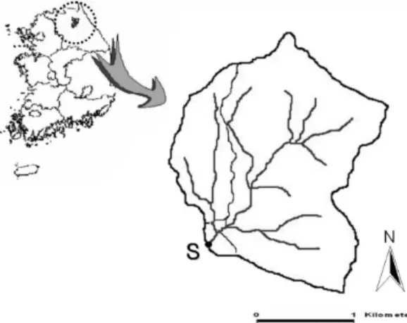 Fig.  1 Schematic  sketch  of  the  study  watershed