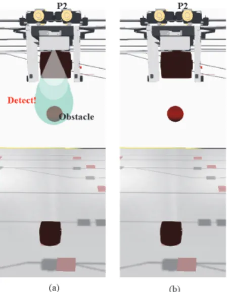 Fig. 9. Abnormal Test Case 1: Verification of the Lookdown  Sensor Operation (a) Lookdown Sensor Detect Obstacle, 