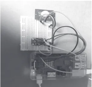Fig 3. Raspberry Pi connected HC-SR501 and BMP 280 3.3 정책 정책은 센서 연결을 한 이후 사용자가 필요로 하는 센 서 정보만 수집할 수 있도록 만든 개념으로 환경,  위치,  주기 ,  주체 총 4종류로 구성되어 있다