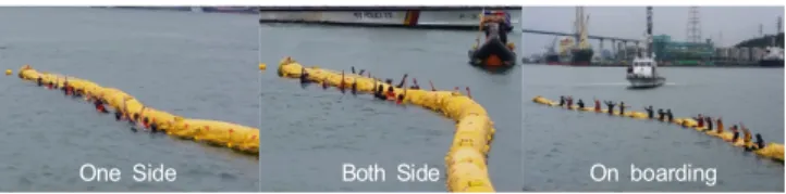 Fig.  2.  Approaching  test  for  mass  rescue  operation.