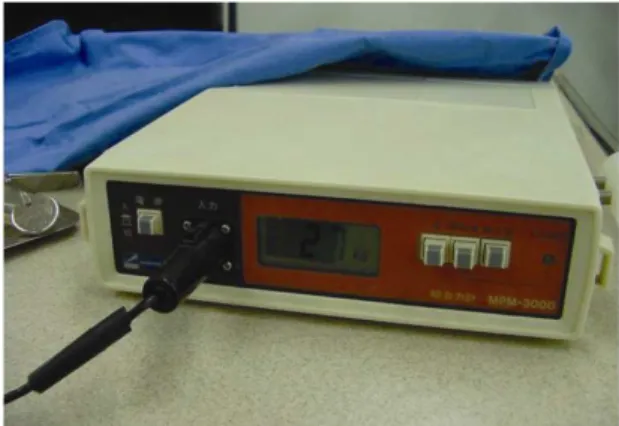 Fig 1. Bite-force measuring method.