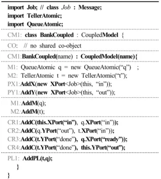 Fig. 8. ID-Assigned TellerAtomic diagram model and its  collaborative class CoTeller and message Job.