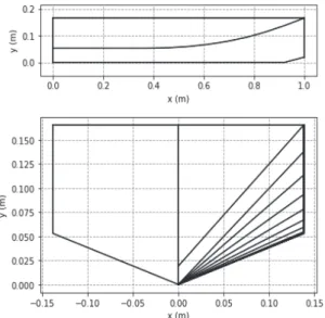 Fig. 4. Simplified body plan and sheer plan of reference hull