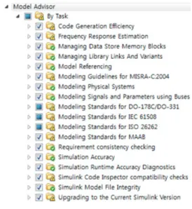Fig, 3. Applied model advisor options