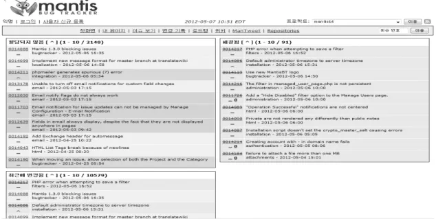 Fig. 9. CASE Tool for Issue Management 해 줄 수 있다. 또한, 시험 수행 중 사용한 시험사례와 시험 수행 결과들이 모두 데이터베이스로 저장되어 향후 회귀분석 및 시험이나 타 프로젝트에서의 재사용성에 매우 유용하게 활용될 수 있는 장점이 있다.3.3 소프트웨어 결함 관리소프트웨어공학 측면에서 모든 소프트웨어에 대한 결함 관리는 매우 중요한 항목이다