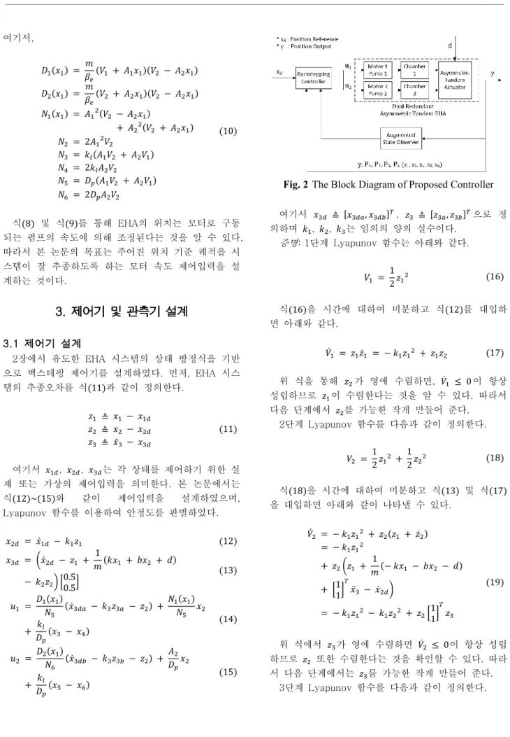 Fig. 2 The Block Diagram of Proposed Controller  여기서  