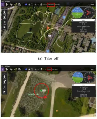 Fig.  14 Results  of  UAV  Control  Test