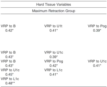Table 4. Extended