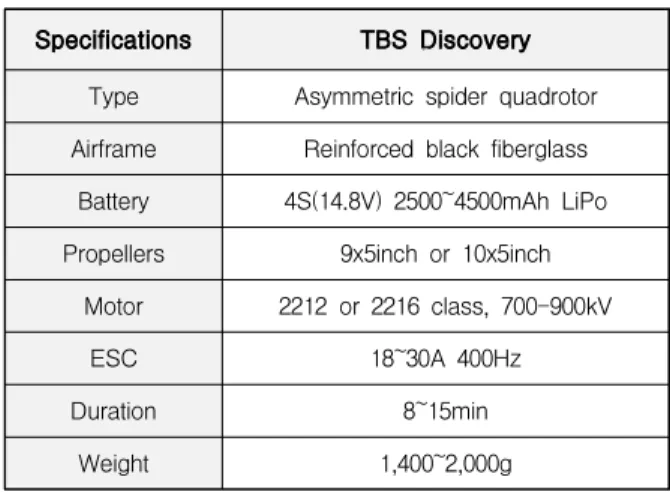 Table  3  Specifications  of  drone  platform