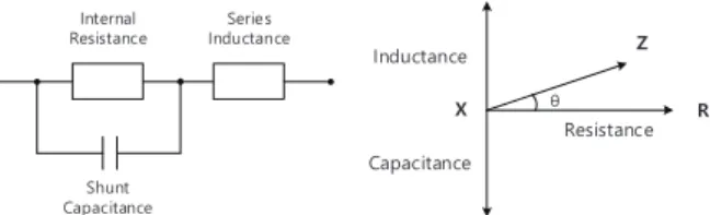 Fig. 4 Current Limit Charger with Cascode Mirror  2.1 Charger Limiter Circuit Selection 