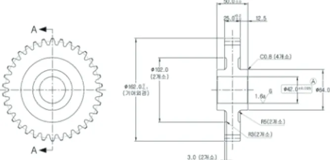 Fig. 2 Test Gear with Eleven Teeth Removed  