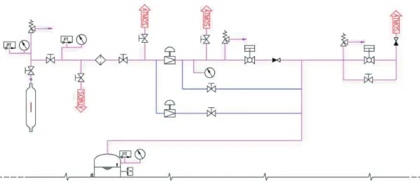 Fig.  3  Modified  Pressurant  Line  P&amp;ID